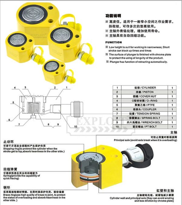 長(zhǎng)沙博巨起重機(jī)械有限公司,長(zhǎng)沙電動(dòng)葫蘆,長(zhǎng)沙鋼絲繩,電子吊秤哪里的好