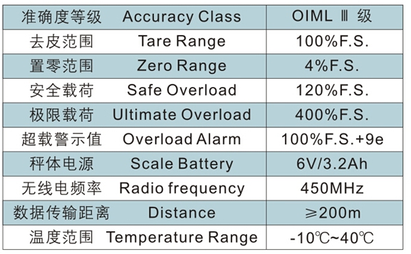 長沙博巨起重機(jī)械有限公司,長沙電動(dòng)葫蘆,長沙鋼絲繩,電子吊秤哪里的好